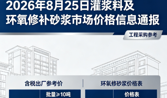 霍城2026年8月25日灌浆料及环氧修补砂浆市场价格信息通报